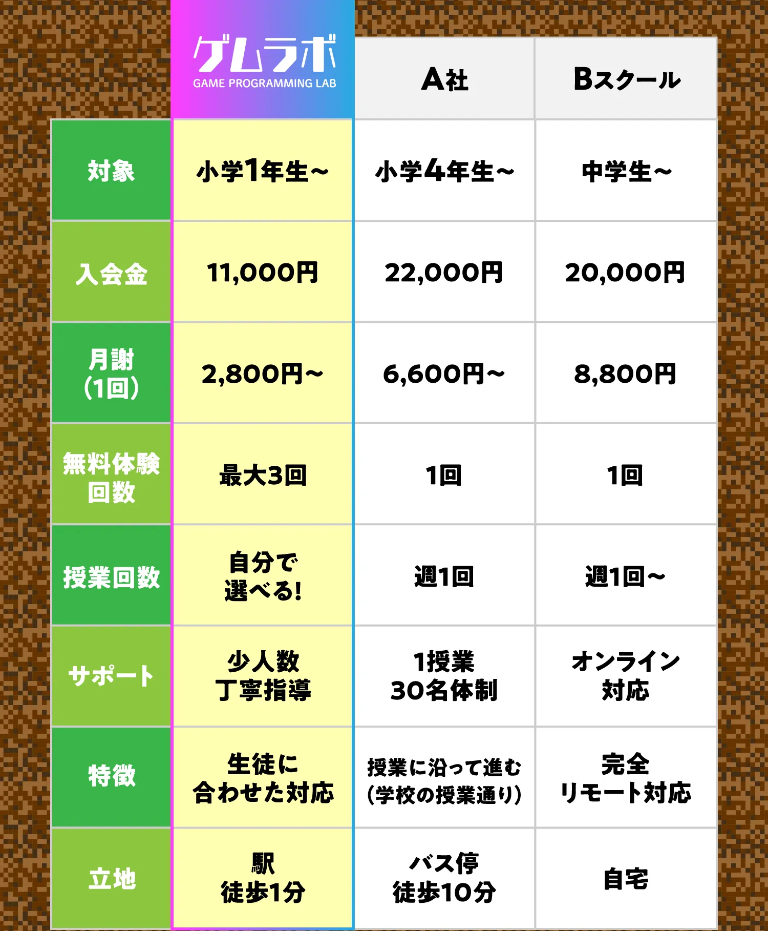 比較表画像
