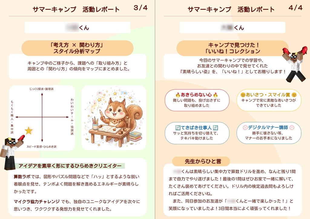 考え方のスタイル分析マップとキャンプの行動良いねコレクションなど、参加した子供の個別レポート